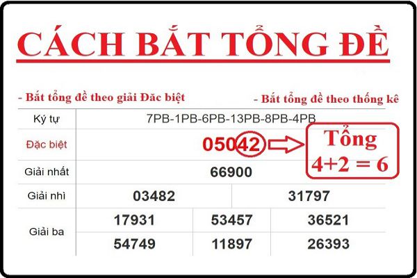 cach-bat-tong-de-3