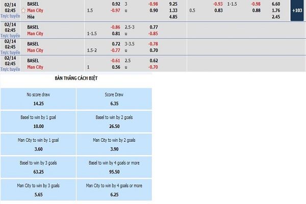 keo-cach-biet-ty-so-1