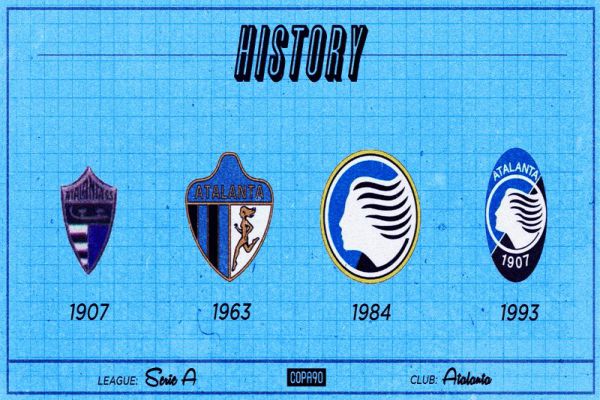 tong-quan-ve-doi-bong-atalanta