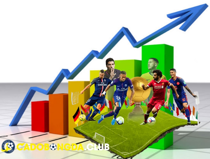 Sự Hình Thành và Phát Triển Của Trang Cá Độ Bóng Đá Online